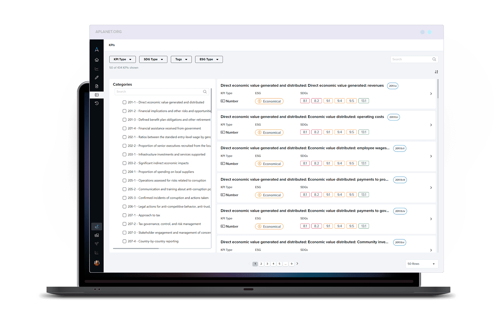 Sélection des ESRS et des Indicateurs